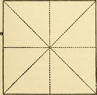 Picture 116 of 226 from Kindergarten, painting, plays and home entertainments; a book of amusement and instruction for boys and girls (1900), leaf 74