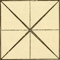 An illustration from Kindergarten, painting, plays and home entertainments; a book of amusement and instruction for boys and girls (1900)