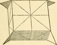 An illustration from Kindergarten, painting, plays and home entertainments; a book of amusement and instruction for boys and girls (1900)