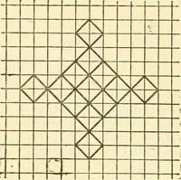 An illustration from Kindergarten, painting, plays and home entertainments; a book of amusement and instruction for boys and girls (1900)