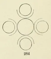 Picture 9 of 13 from Kindergarten papers (1896), leaf 106