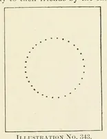 Picture 11 of 13 from Kindergarten papers (1896), leaf 123