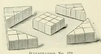 Picture 6 of 13 from Kindergarten papers (1896), leaf 84