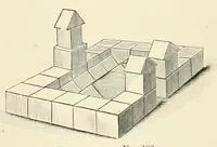 An illustration from Kindergarten papers (1896)