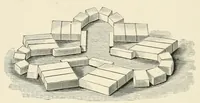 An illustration from Kindergarten papers (1896)