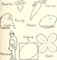 An illustration from The Kindergarten-primary magazine (1907)