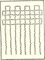 Picture 37 of 127 from The Kindergarten-primary magazine (1907), leaf 106