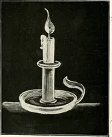 An illustration from The Kindergarten-primary magazine (1907)