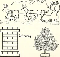 Picture 54 of 127 from The Kindergarten-primary magazine (1907), leaf 151