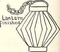 Picture 55 of 127 from The Kindergarten-primary magazine (1907), leaf 151