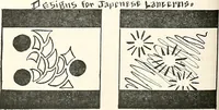 Picture 56 of 127 from The Kindergarten-primary magazine (1907), leaf 151