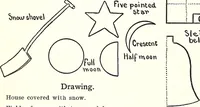 Picture 70 of 127 from The Kindergarten-primary magazine (1907), leaf 189