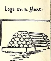 Picture 92 of 127 from The Kindergarten-primary magazine (1907), leaf 239