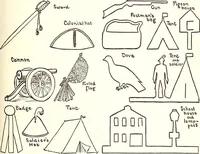 Picture 93 of 127 from The Kindergarten-primary magazine (1907), leaf 240