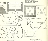 Picture 106 of 127 from The Kindergarten-primary magazine (1907), leaf 289