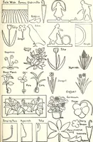 Picture 124 of 127 from The Kindergarten-primary magazine (1907), leaf 344