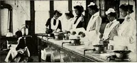 An illustration from The Kindergarten-primary magazine (1907)