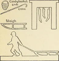 An illustration from The Kindergarten-primary magazine (1907)