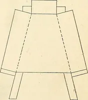 An illustration from The Kindergarten-primary magazine (1907)