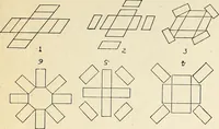An illustration from The Kindergarten-primary magazine (1907)