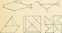 An illustration from The Kindergarten-primary magazine (1907)