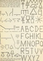 An illustration from The Kindergarten-primary magazine (1907)