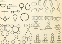 An illustration from The Kindergarten-primary magazine (1907)