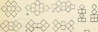 An illustration from The Kindergarten-primary magazine (1907)