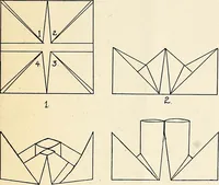 An illustration from The Kindergarten-primary magazine (1907)