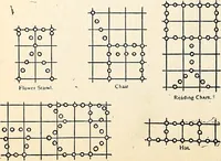 Picture 87 of 117 from The Kindergarten-primary magazine (1907), leaf 297