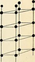 An illustration from The Kindergarten-primary magazine (1907)