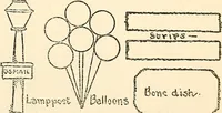 Picture 7 of 117 from The Kindergarten-primary magazine (1907), leaf 36