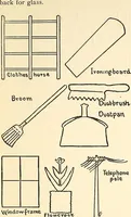 Picture 8 of 117 from The Kindergarten-primary magazine (1907), leaf 36