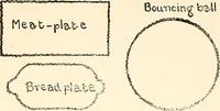 Picture 10 of 117 from The Kindergarten-primary magazine (1907), leaf 37