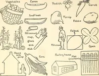 Picture 21 of 117 from The Kindergarten-primary magazine (1907), leaf 73