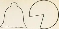 An illustration from The Kindergarten-primary magazine (1907)