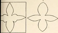 An illustration from The Kindergarten-primary magazine (1907)