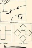 An illustration from The Kindergarten-primary magazine (1907)
