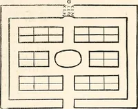 An illustration from The Kindergarten-primary magazine (1907)