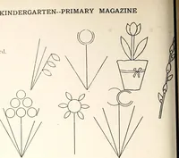 An illustration from The Kindergarten-primary magazine (1907)