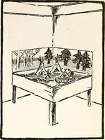 An illustration from The Kindergarten-primary magazine (1907)