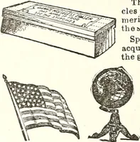 An illustration from The Kindergarten-primary magazine (1907)