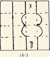 An illustration from The Kindergarten-Primary Magazine (1901)
