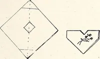An illustration from The Kindergarten-Primary Magazine (1901)