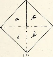 An illustration from The Kindergarten-Primary Magazine (1901)