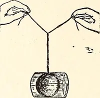 An illustration from The Kindergarten-Primary Magazine (1901)