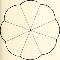 An illustration from The Kindergarten-Primary Magazine (1901)
