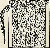 An illustration from The Kindergarten-Primary Magazine (1911)