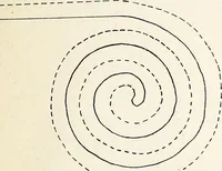 An illustration from The Kindergarten-Primary Magazine (1911)