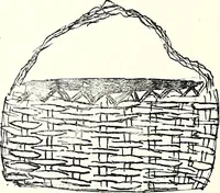 An illustration from The Kindergarten-Primary Magazine (1912)